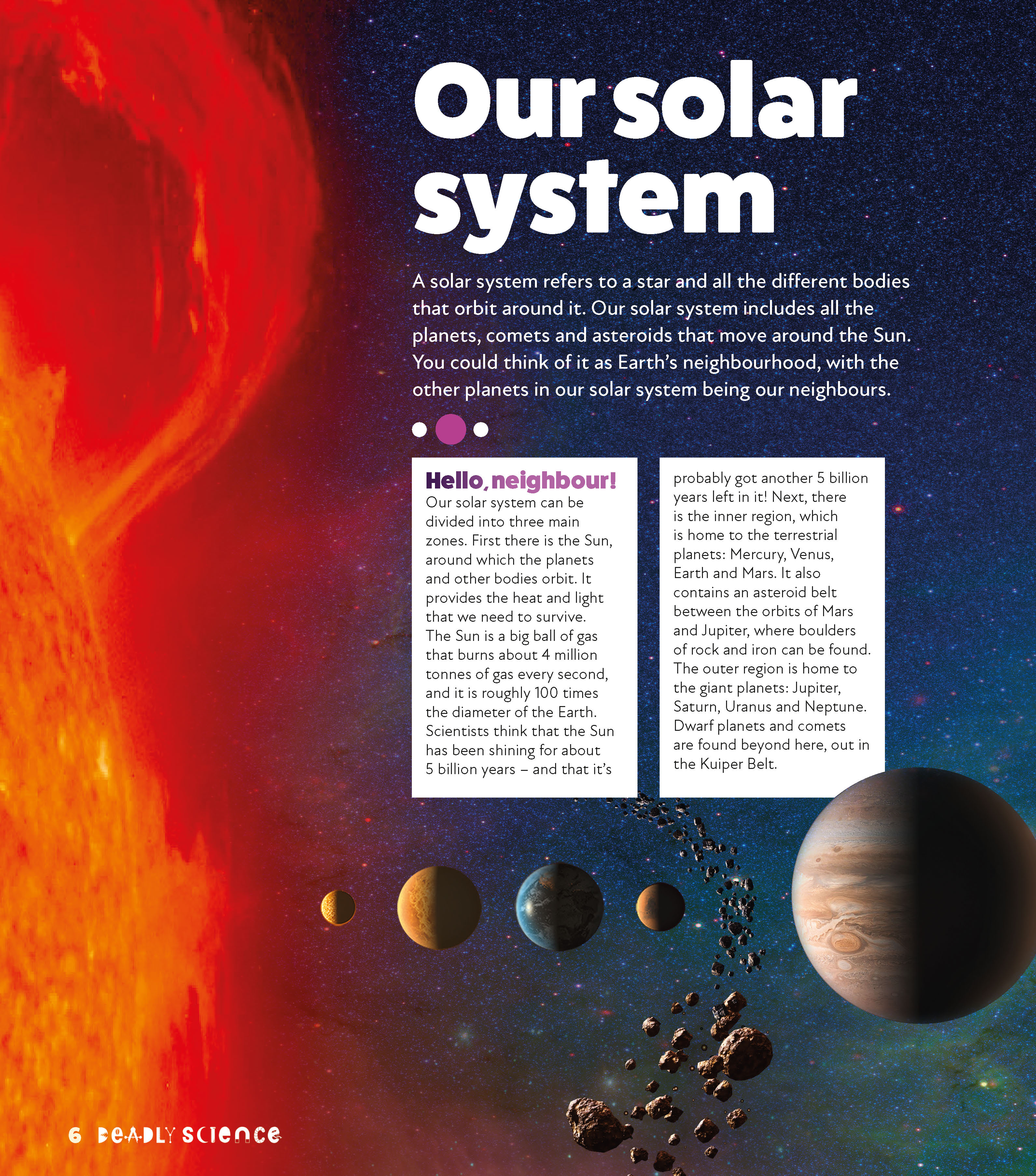 Quarterhouse Solar System and Outer Space Poster Set, Science Classroo –  quarterhouseusa, image size:3182x3611